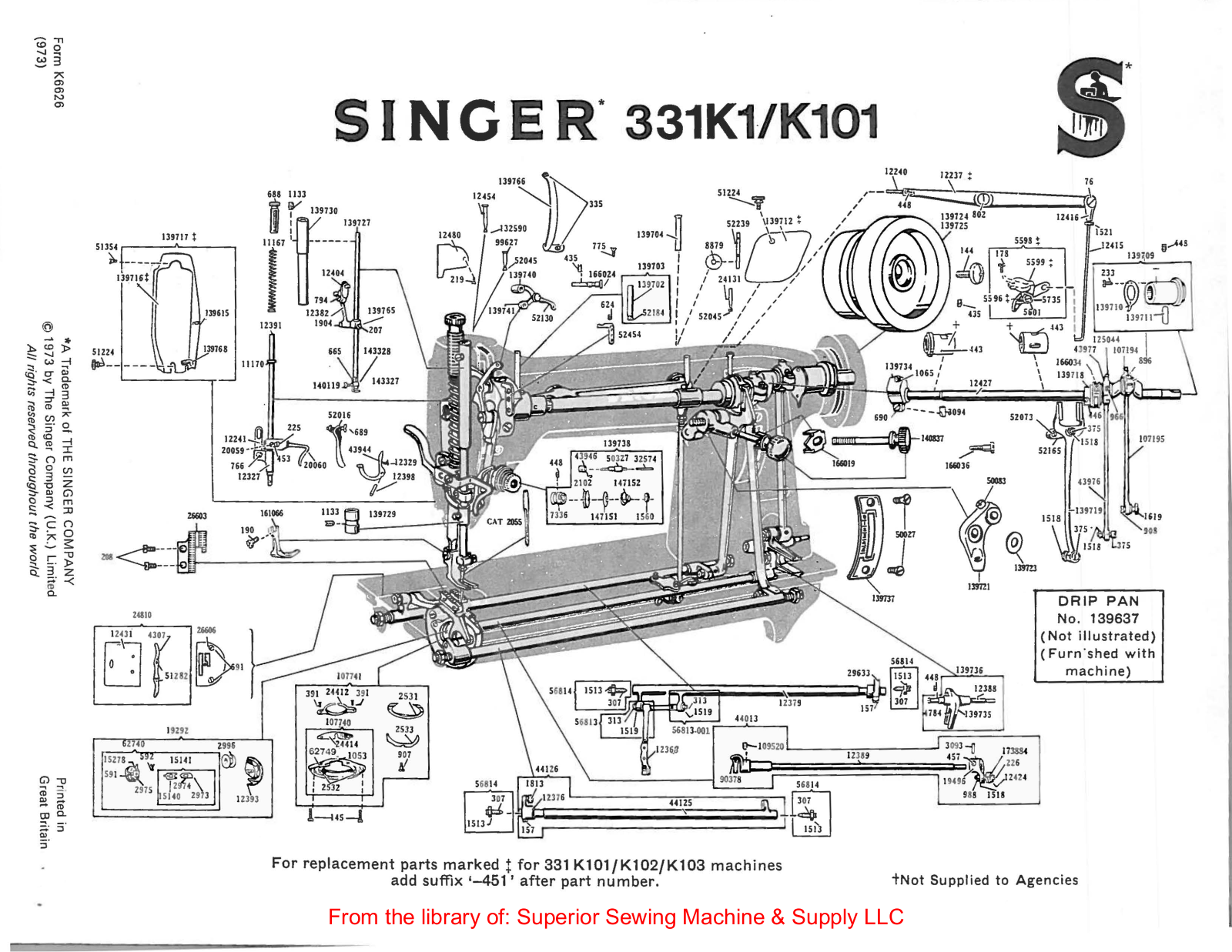Singer 331K1/K101, 331K2/K102, 331K3/K103 User Manual - ManualMachine.com