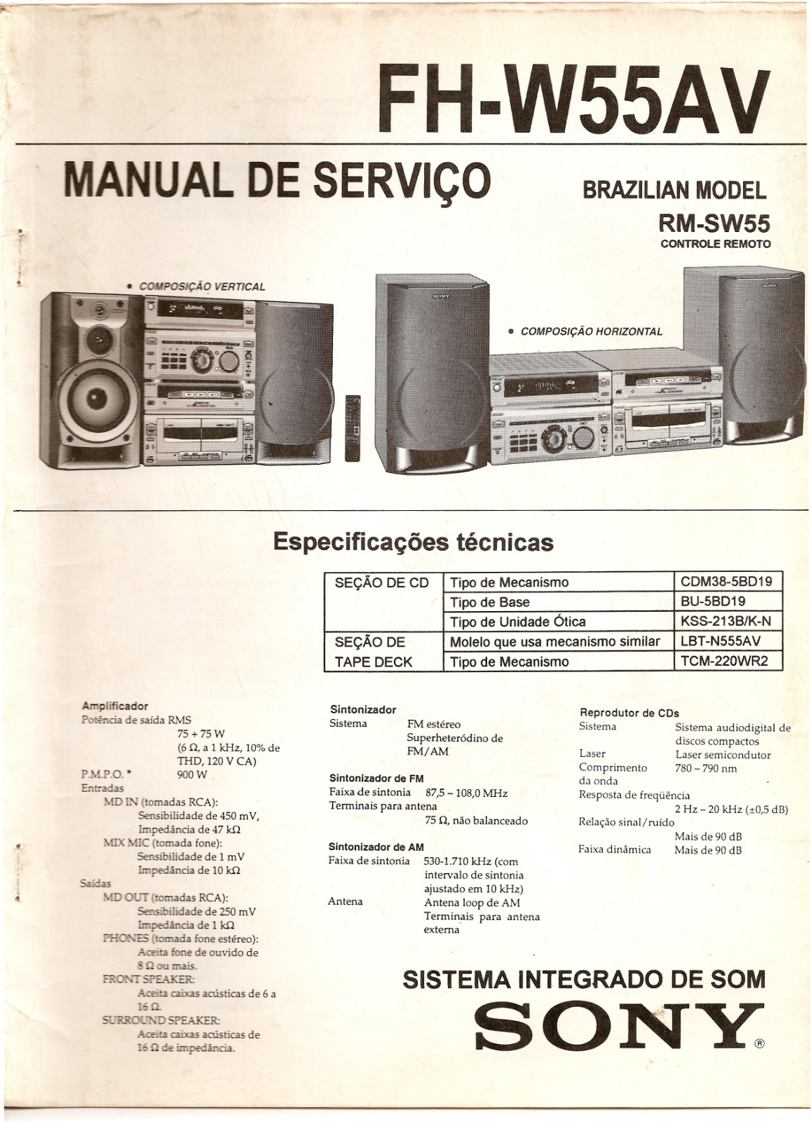 Sony FH-W55AV Schematic