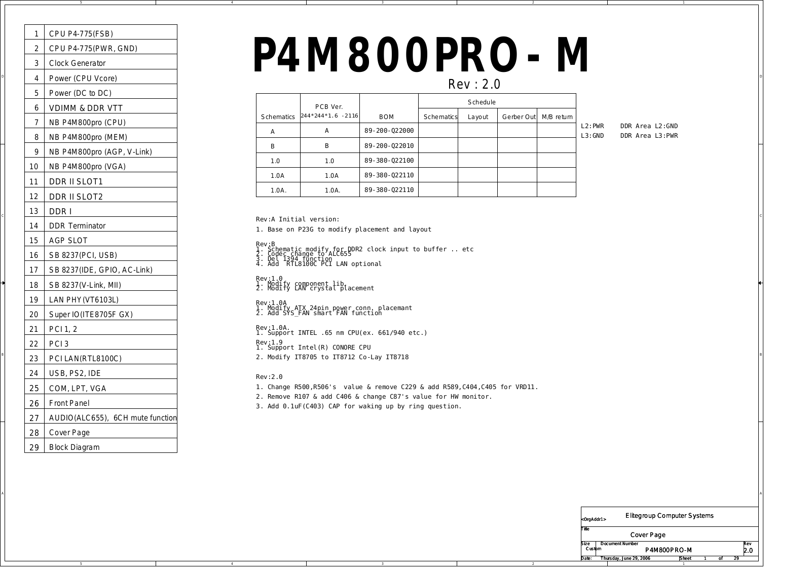 ECS p4m800pro-m Schematics