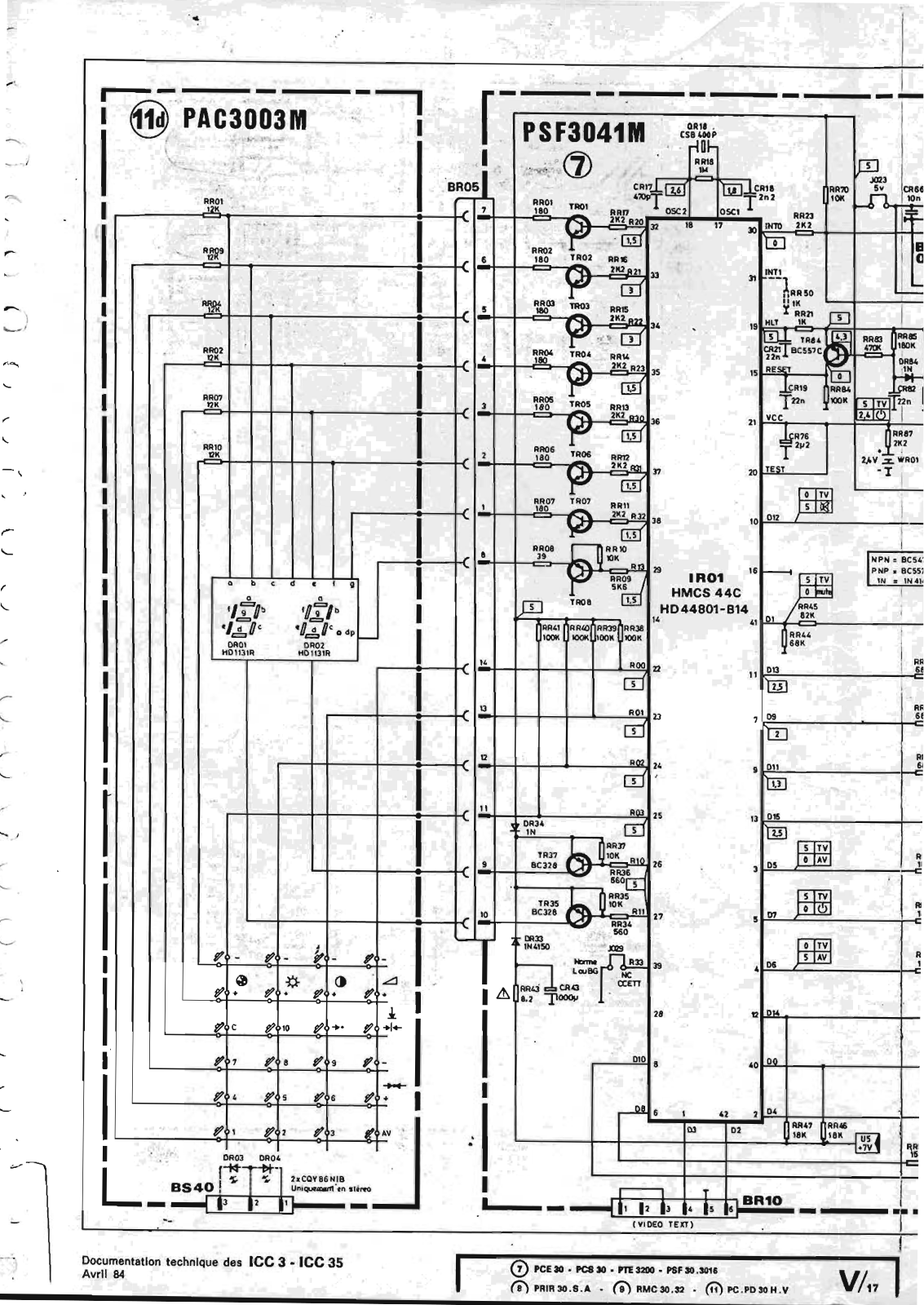 Thomson ICC35, ICC36 Schematic