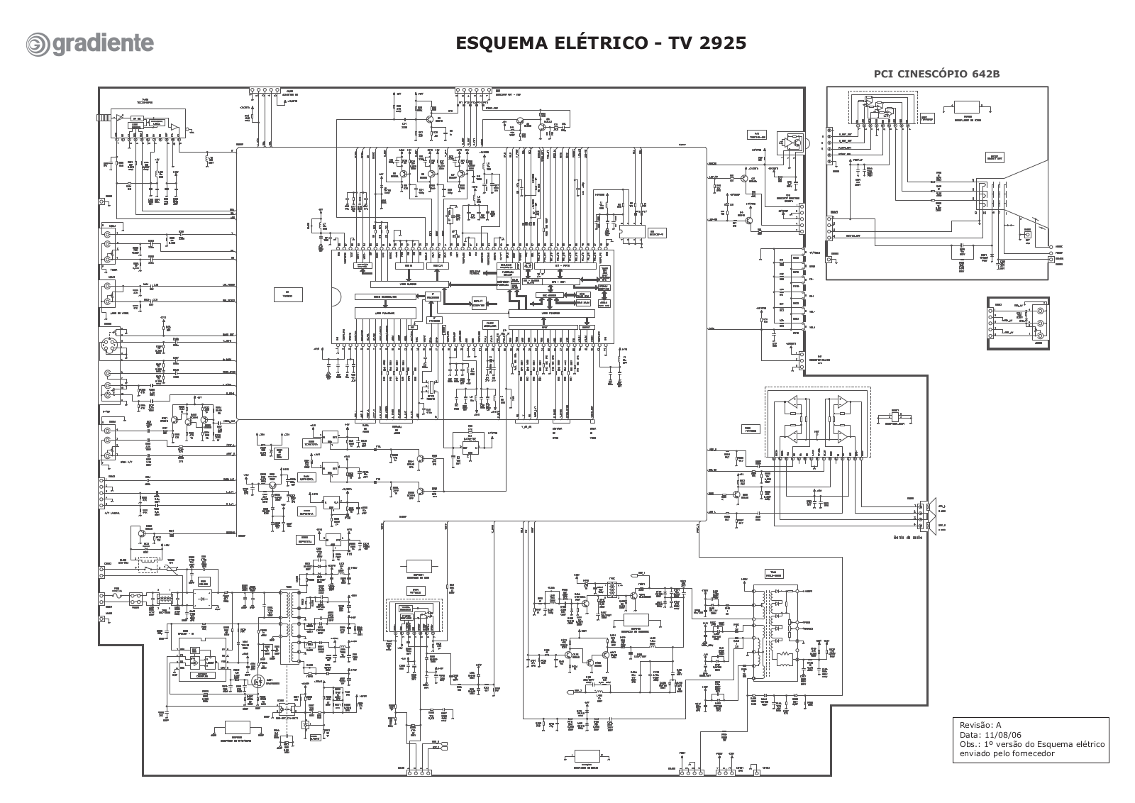 Gradiente TV-2925 Schematic