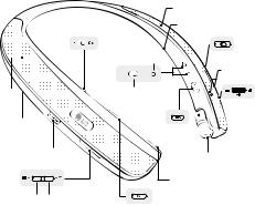 LG HBS-W120 Owner’s Manual