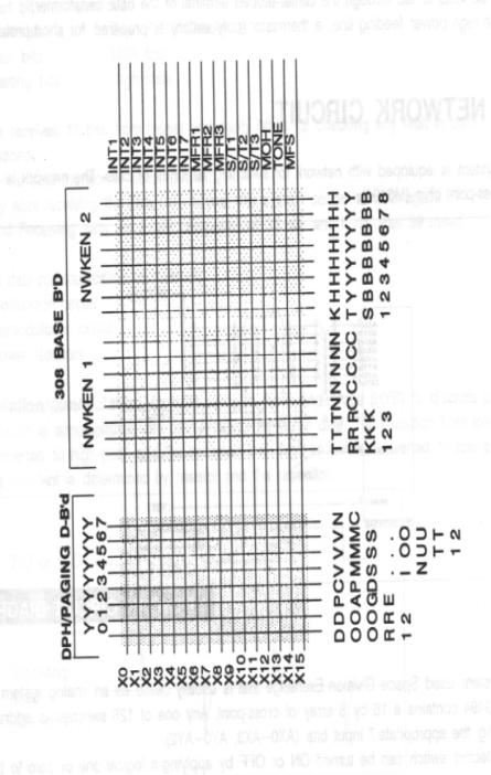 Samsung KP820XM, KP308XM, KP12XM, KP12X-M-ASS Circuit Descriptions