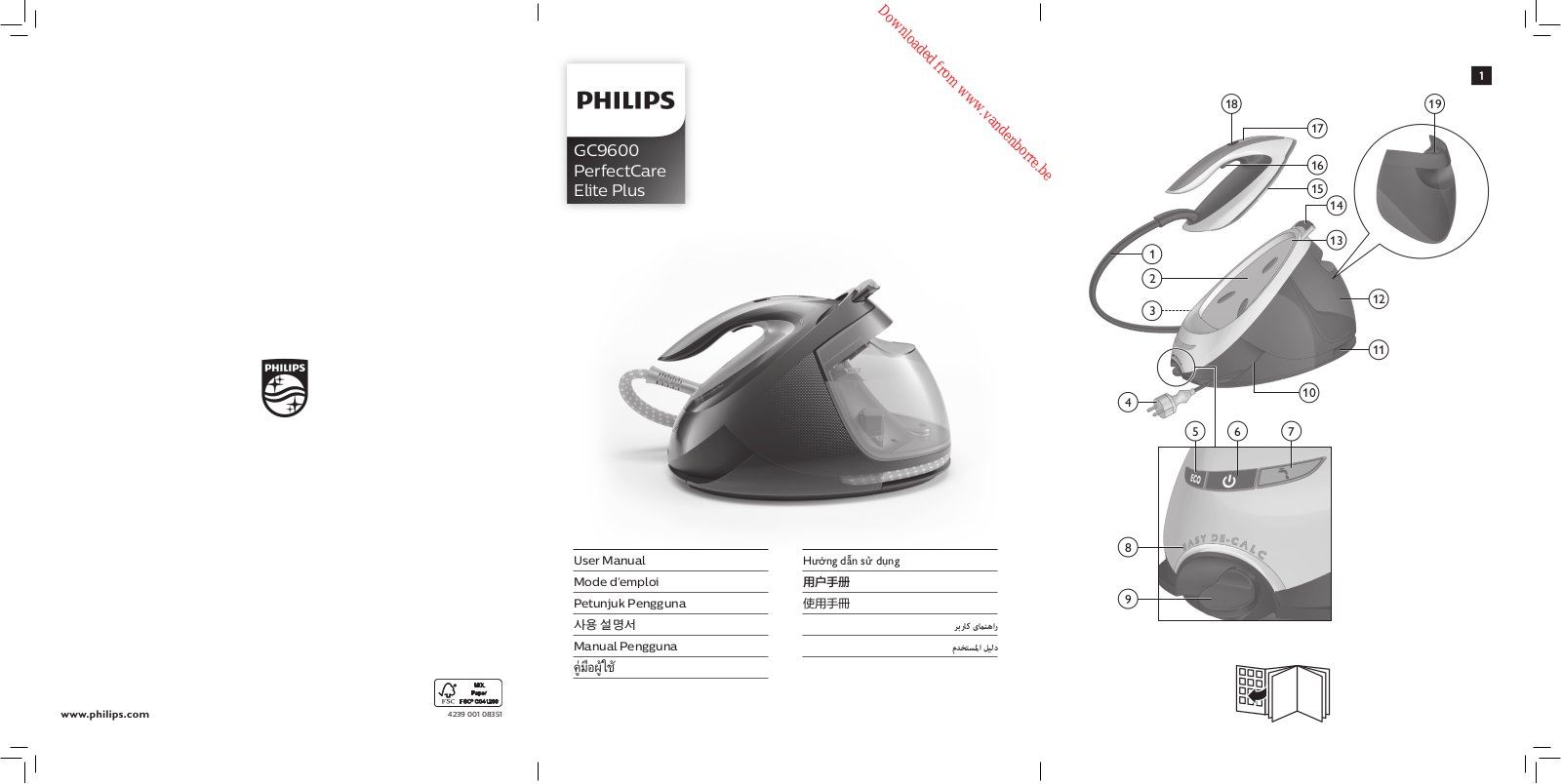 PHILIPS GC9670 User Manual