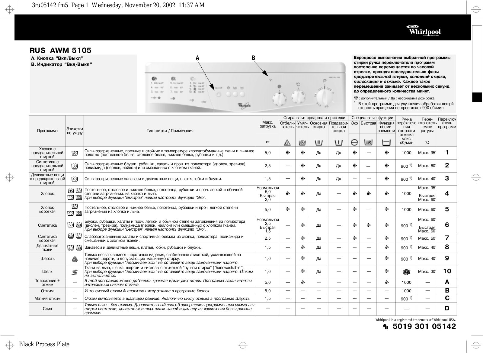 WHIRLPOOL AWM 5105 User Manual