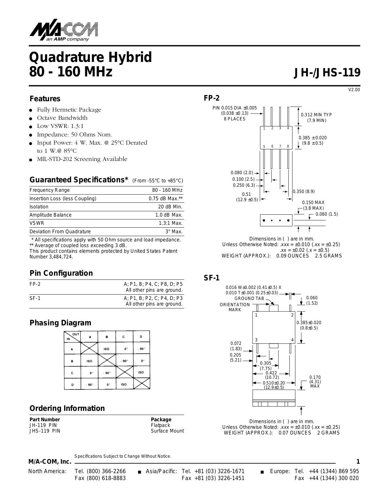 M A COM JH-119, JHS-119 Datasheet