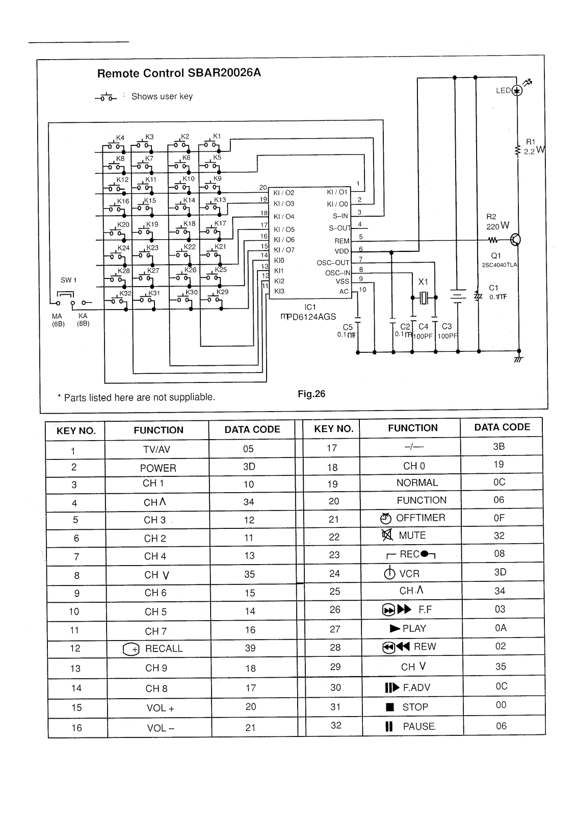 Panasonic 14LR3 Service Manual