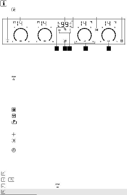 AEG GK78TSIPCN User Manual