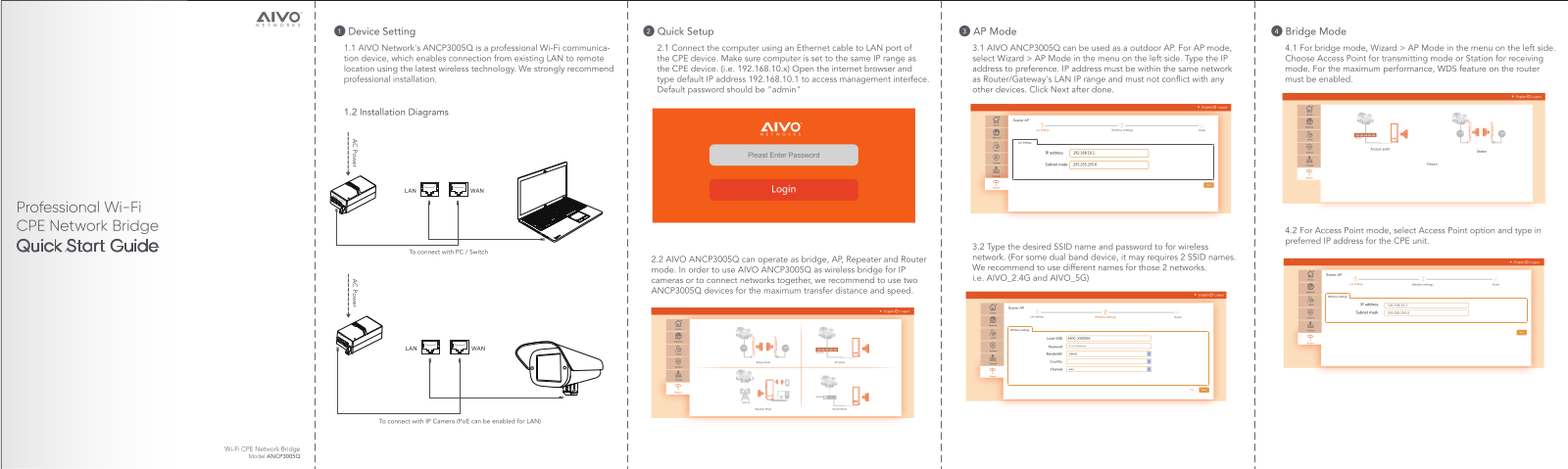 Avycon ANCP3005Q Quick Start Guide