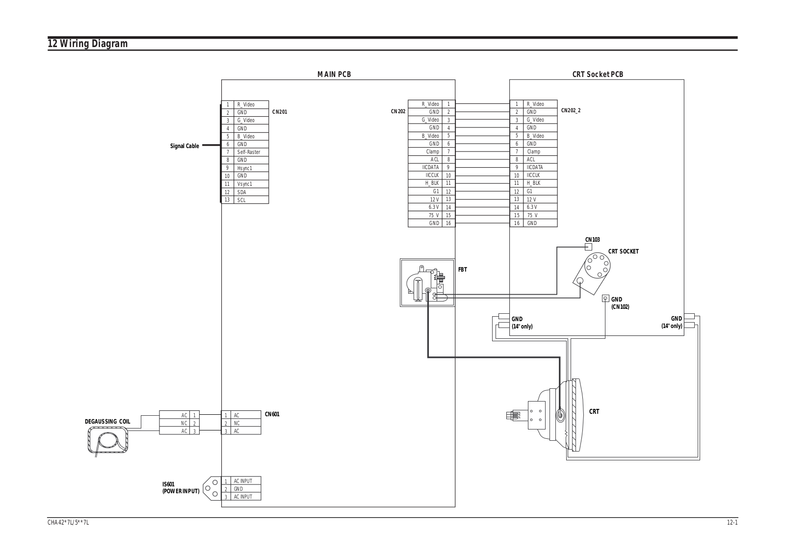 Samsung CHA4217, CHA4227, CHA5227, CHA5807 Wiring Diagram