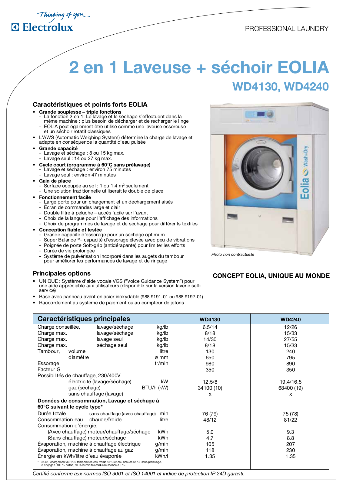 ELECTROLUX WD4240 User Manual