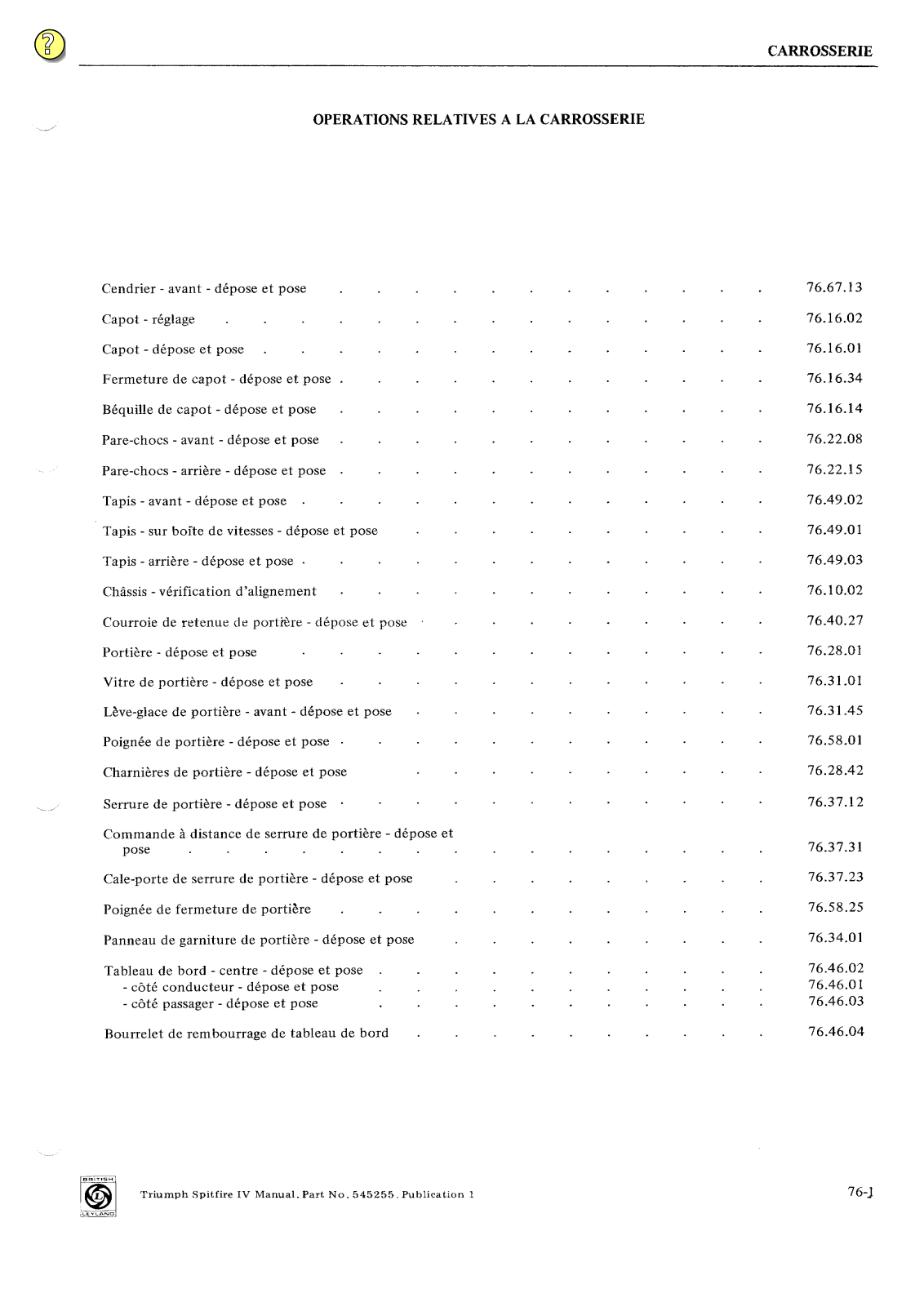 TRIUMPH SPITFIRE User Manual