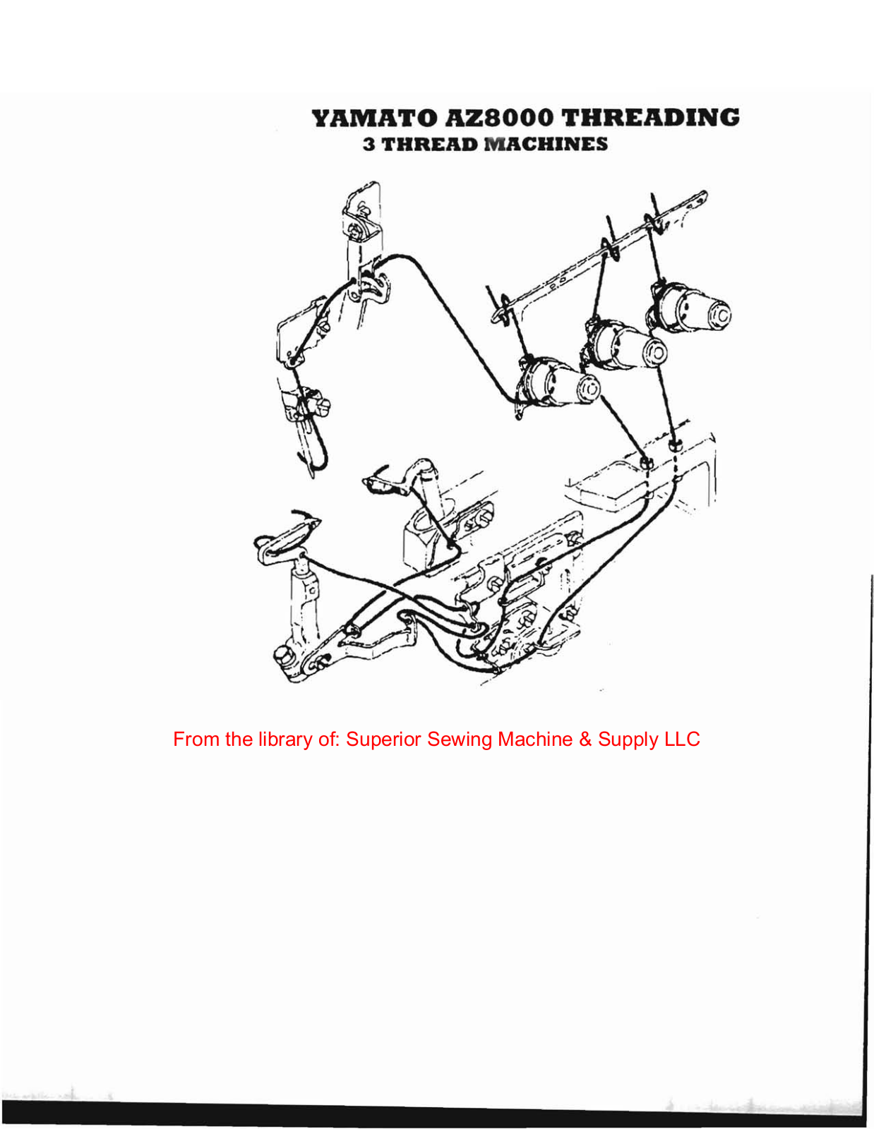 Yamato AZ8000 Threading Diagram