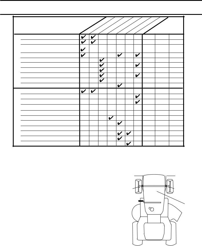 Husqvarna 954571731, LTH 18542 B User Manual