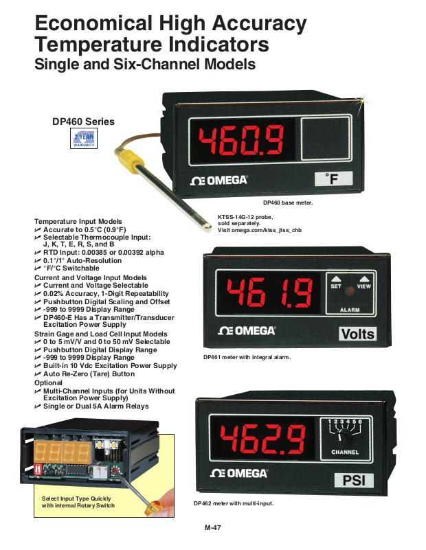 Omega Products DP460-E User Manual