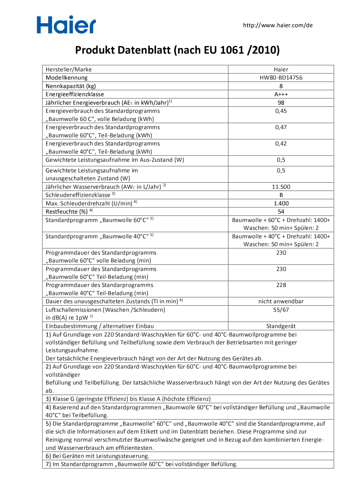 Haier HW80-BD14756 User Manual