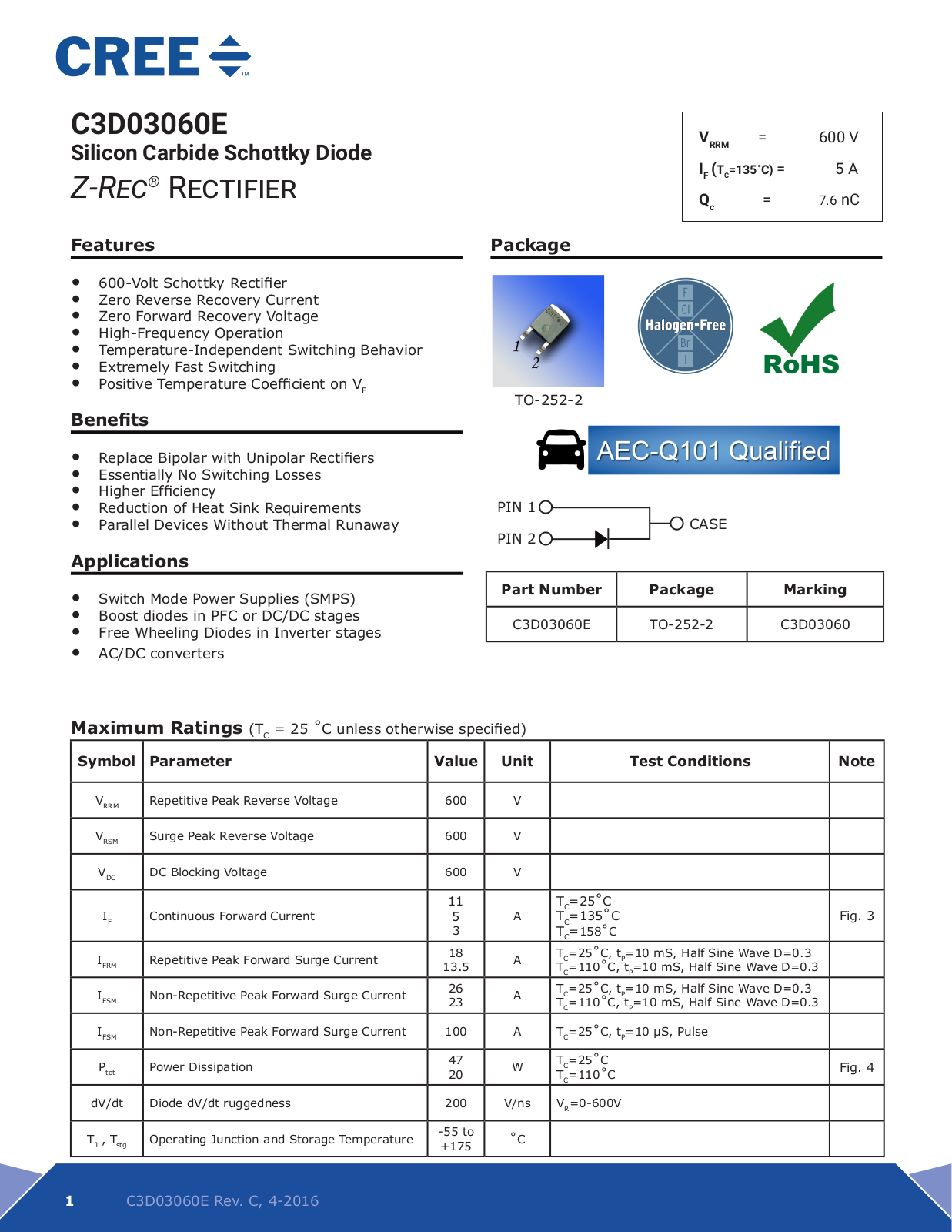 WOLFSPEED C3D03060E Datasheet - ManualMachine.com