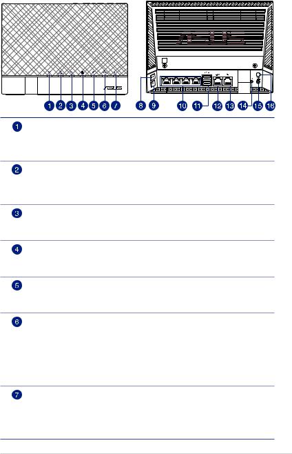 Asus DSL-AC56U User’s Manual