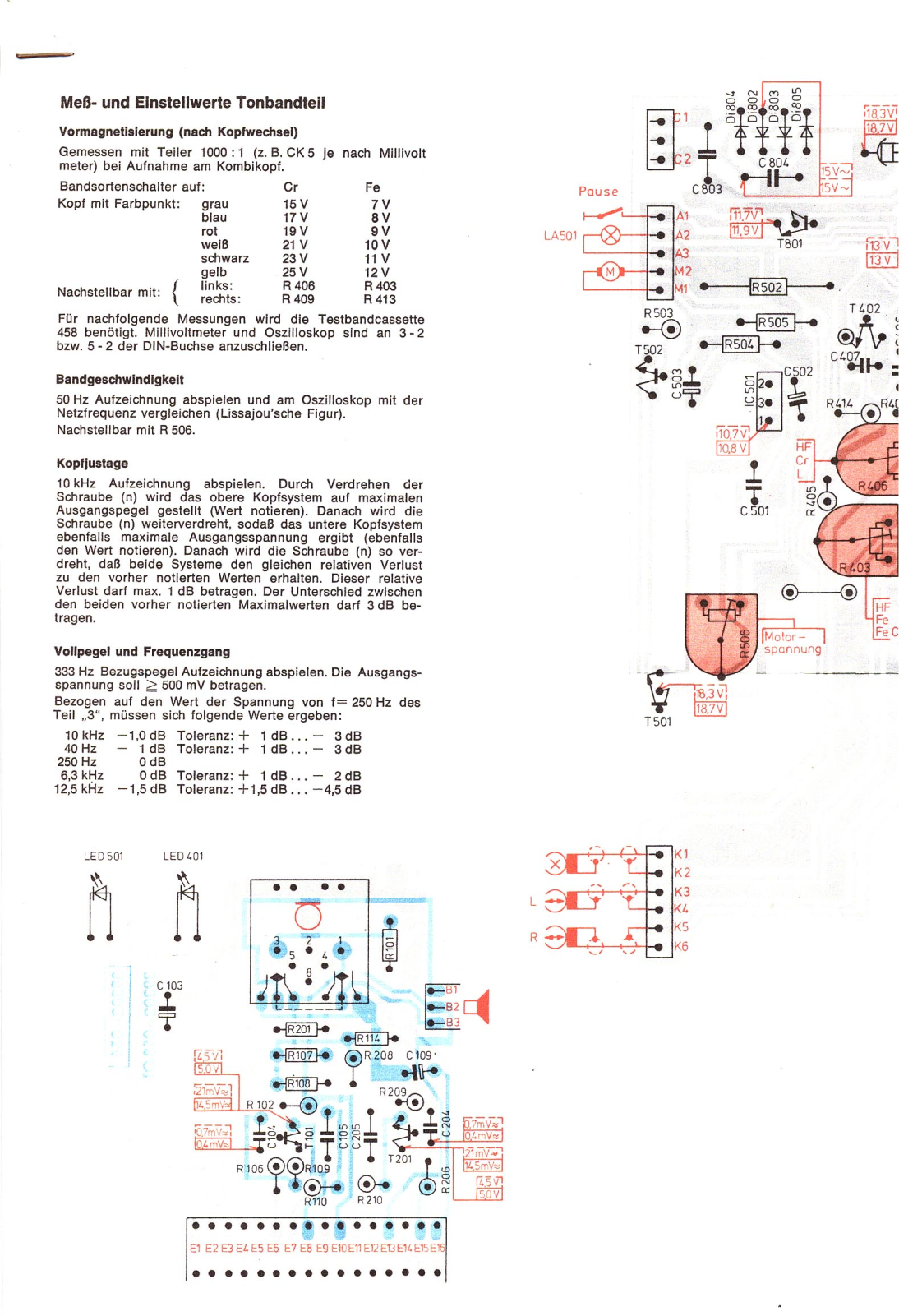 Grundig RPC-100 Schematic