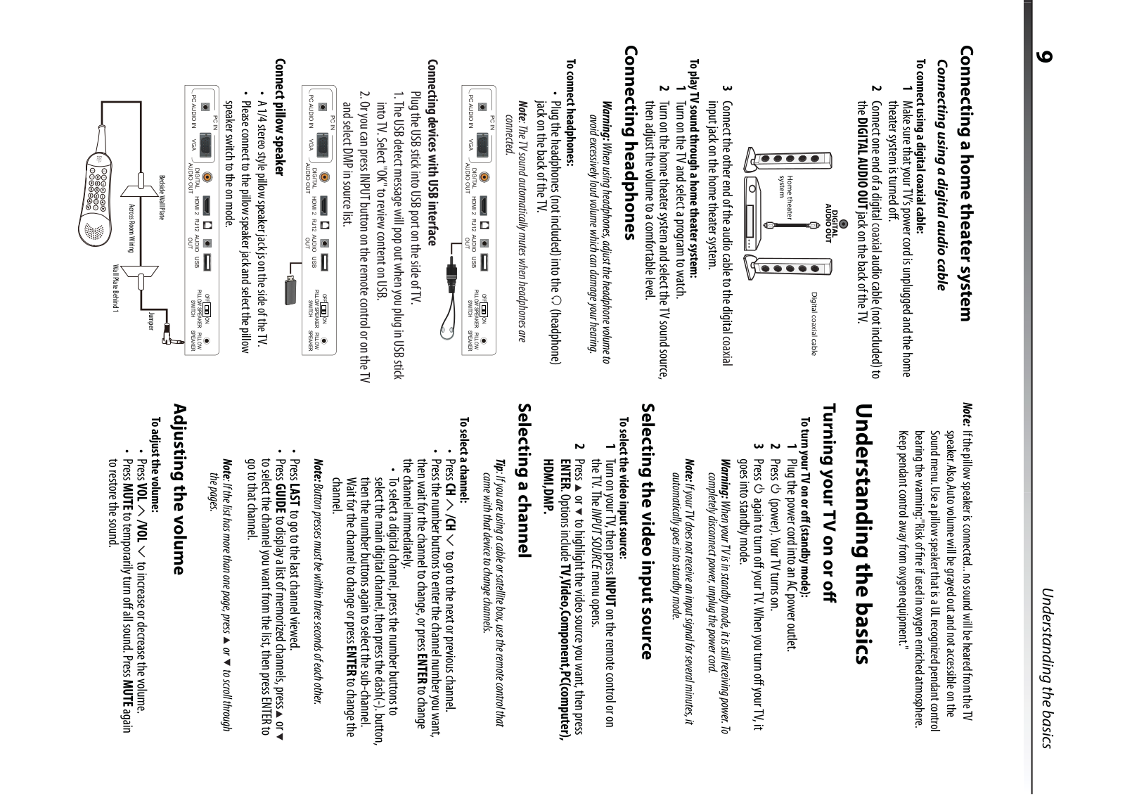 Hisense Electric LCDC0022 User Manual