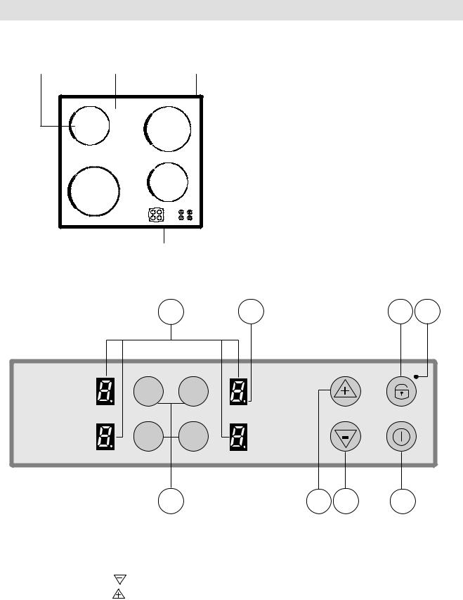 Arthur martin TV9200N User Manual