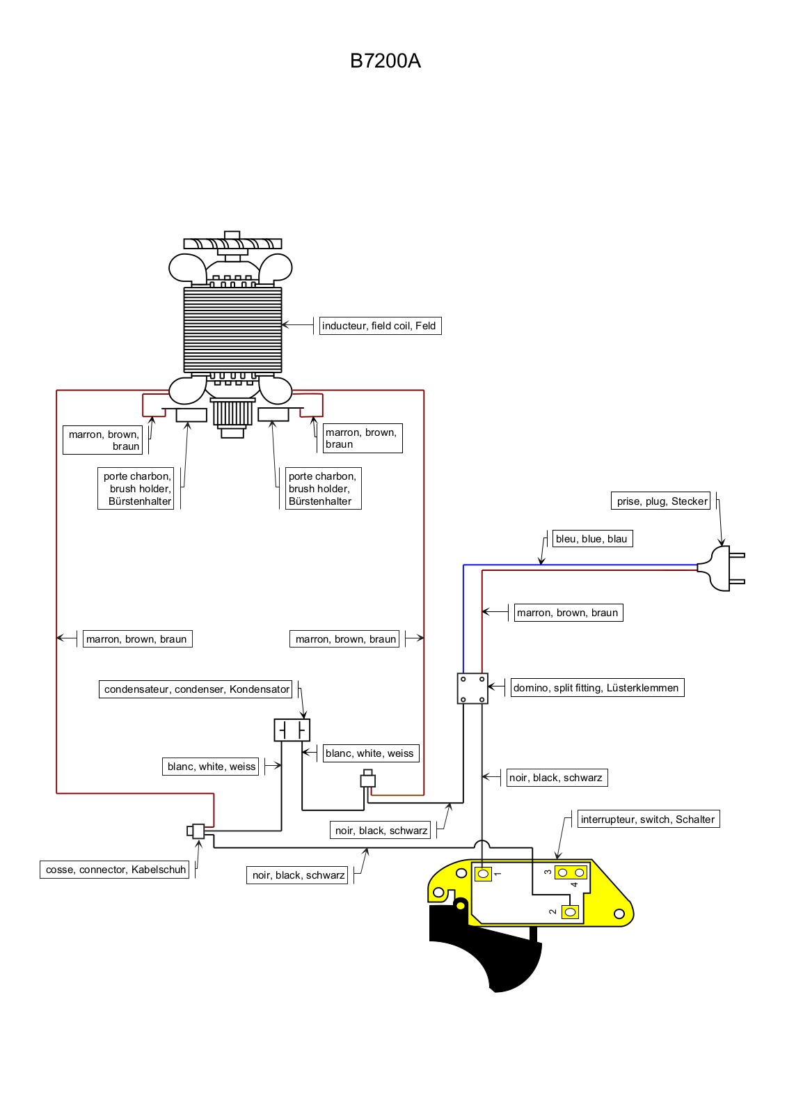 Ryobi B7200A User Manual