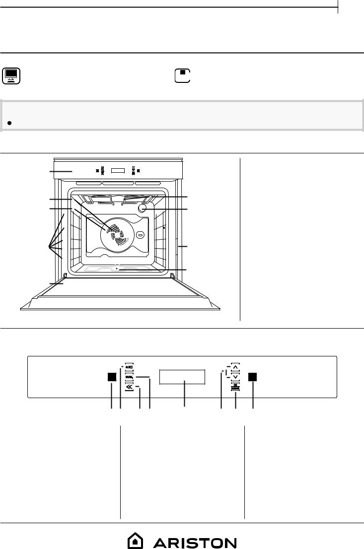 ARISTON FI7 871SC IX A AUS Daily Reference Guide