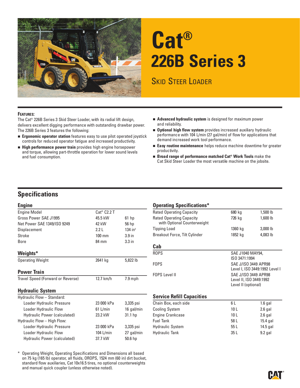 Milton CAT 226B User Manual