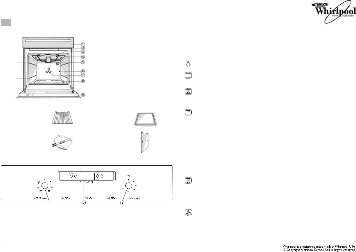 Whirlpool AKP 150/01 PRODUCT SHEET