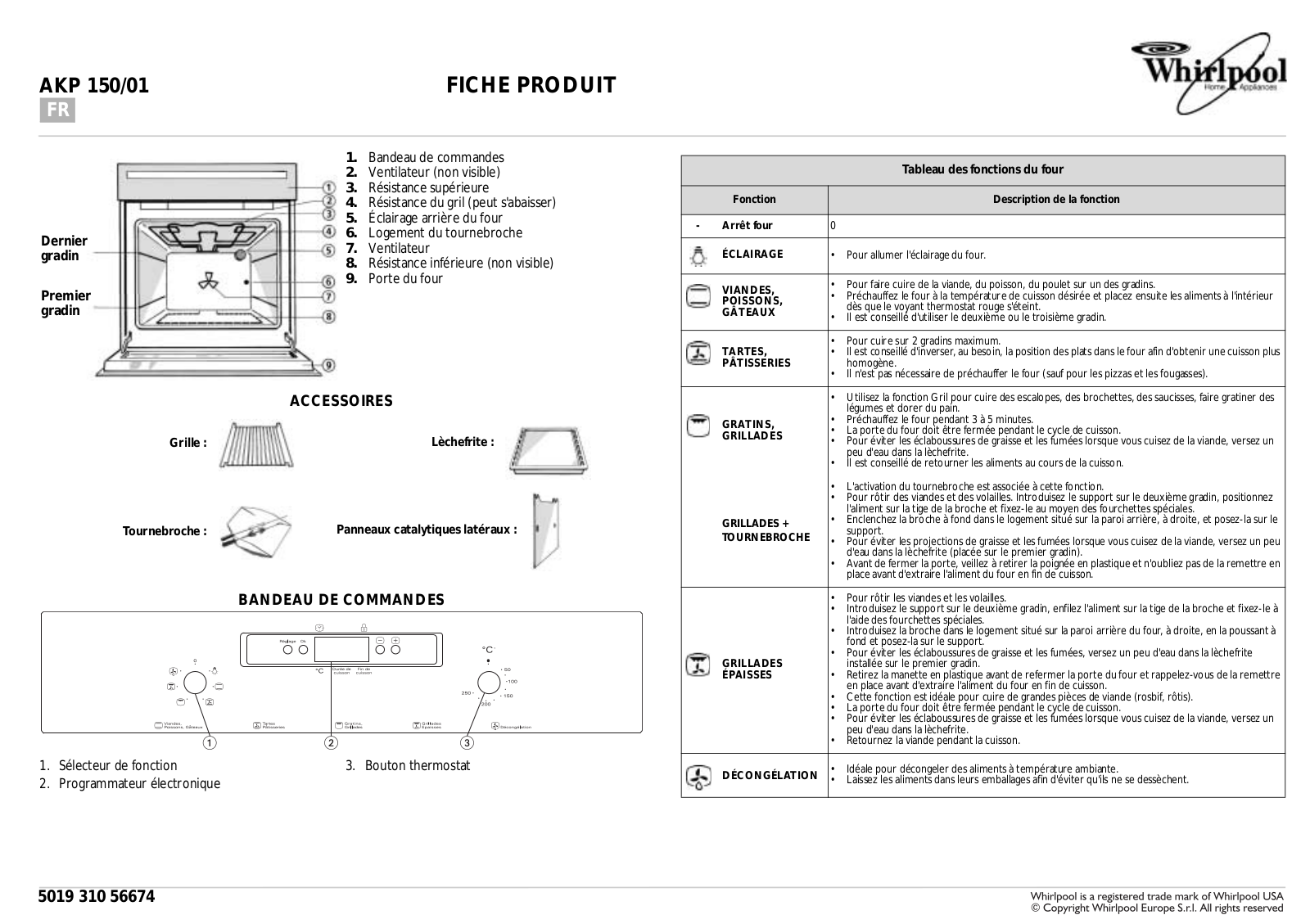 Whirlpool AKP 150/01 PRODUCT SHEET