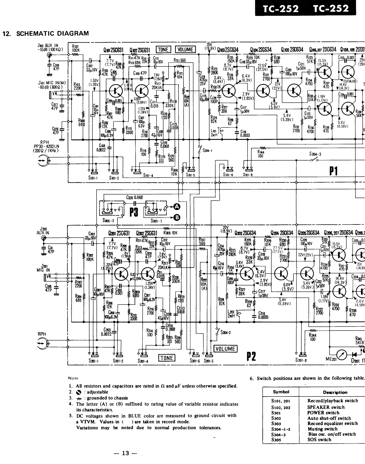 Sony tc252 Diagram