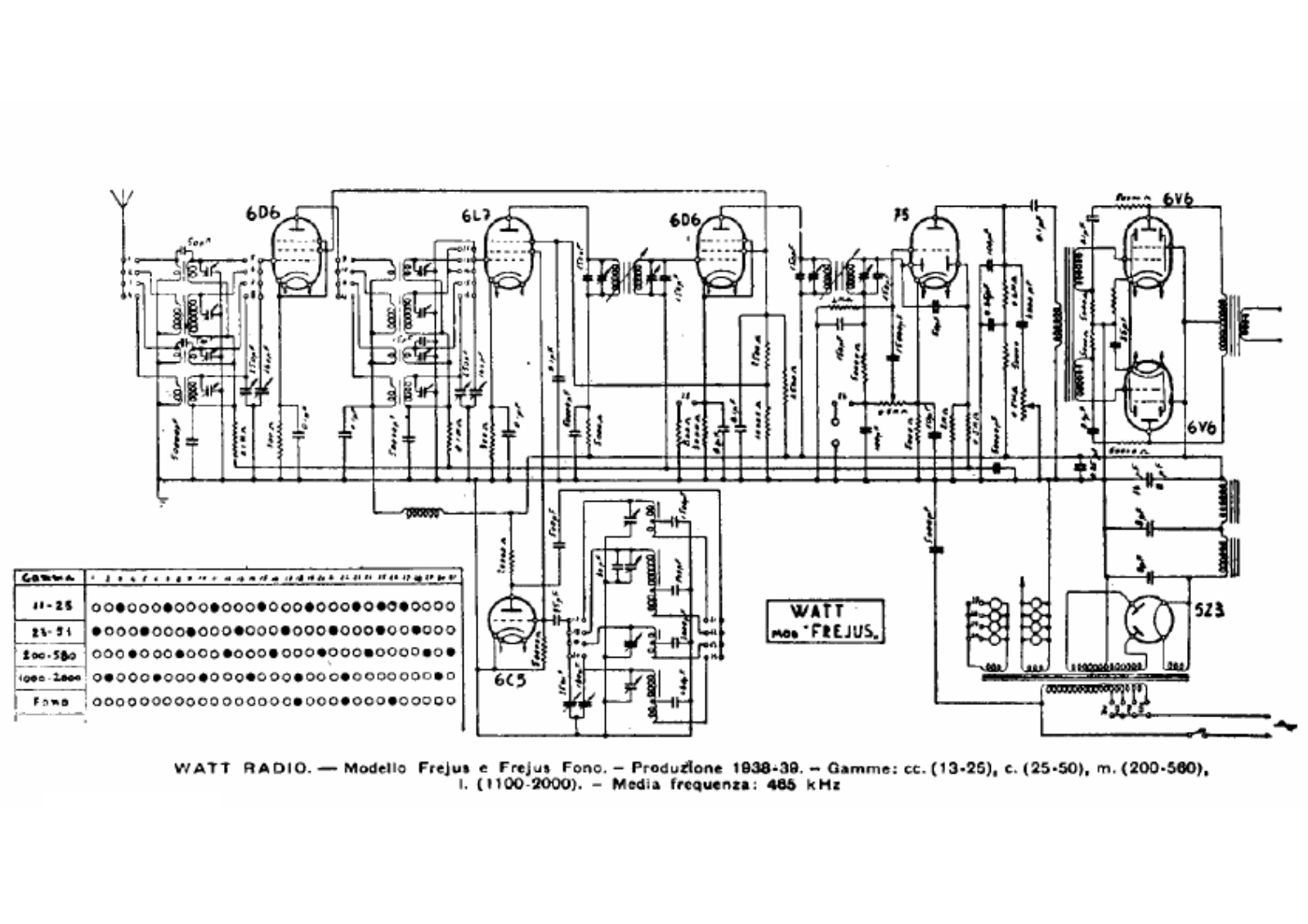 Watt Radio frejus schematic