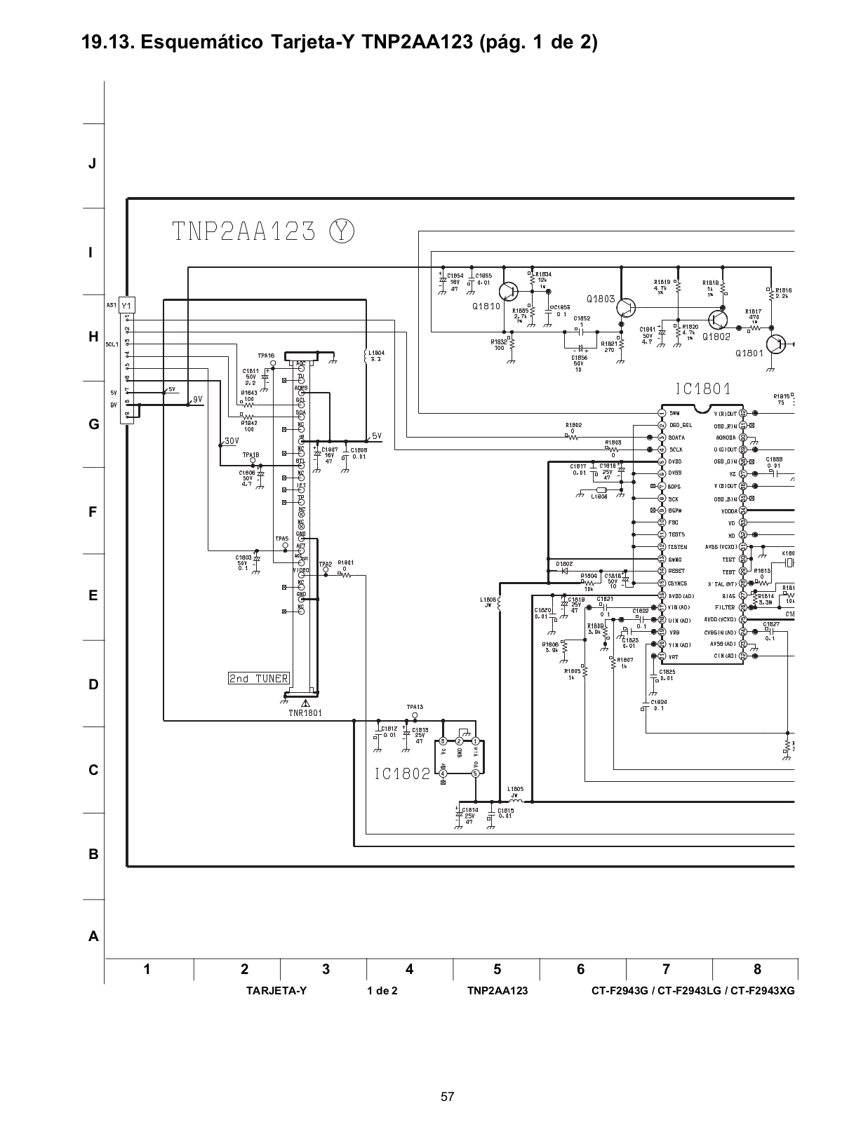 Panasonic ct f2920s Diagram