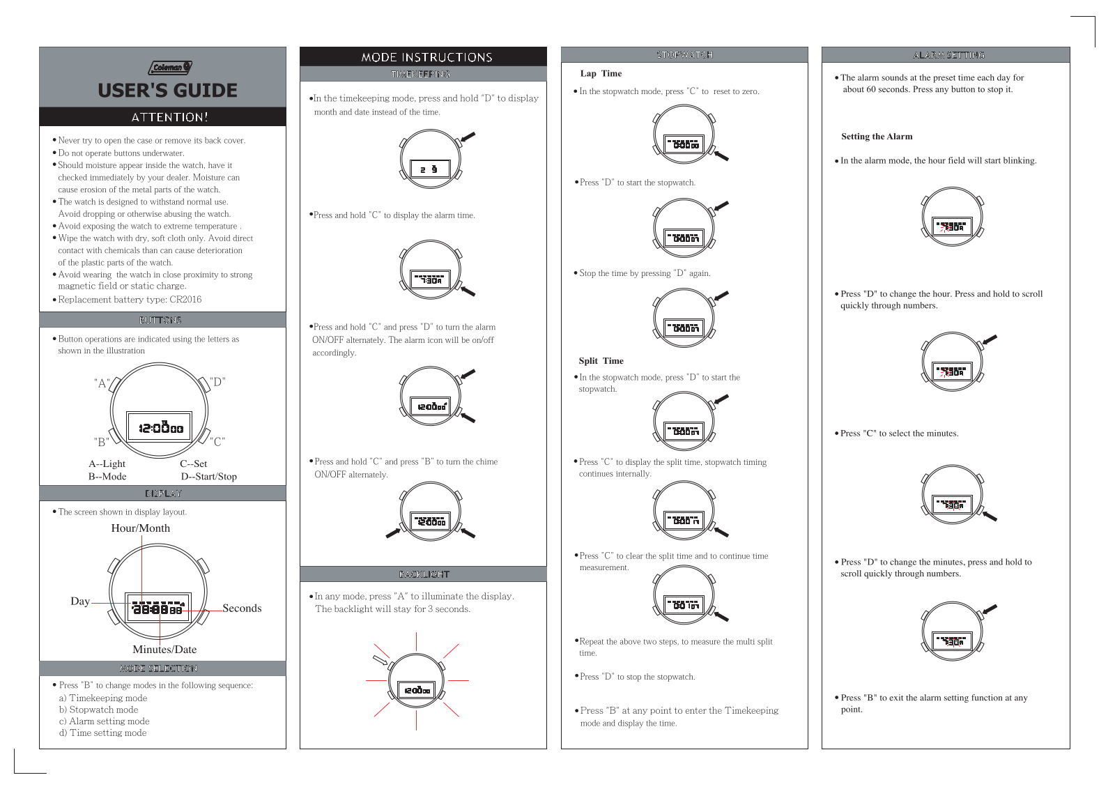 Golden State International 40-908 User Manual