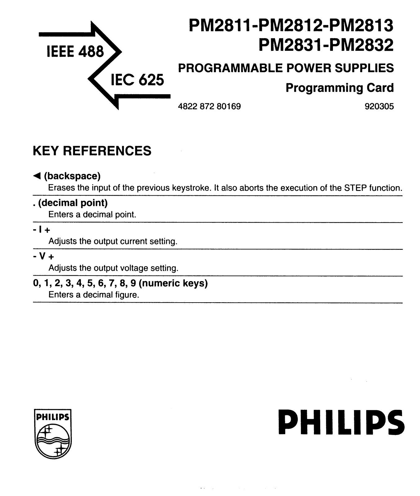 Philips PM 2832, PM 2831, PM 2813, PM 2812, PM 2811 Service Manual
