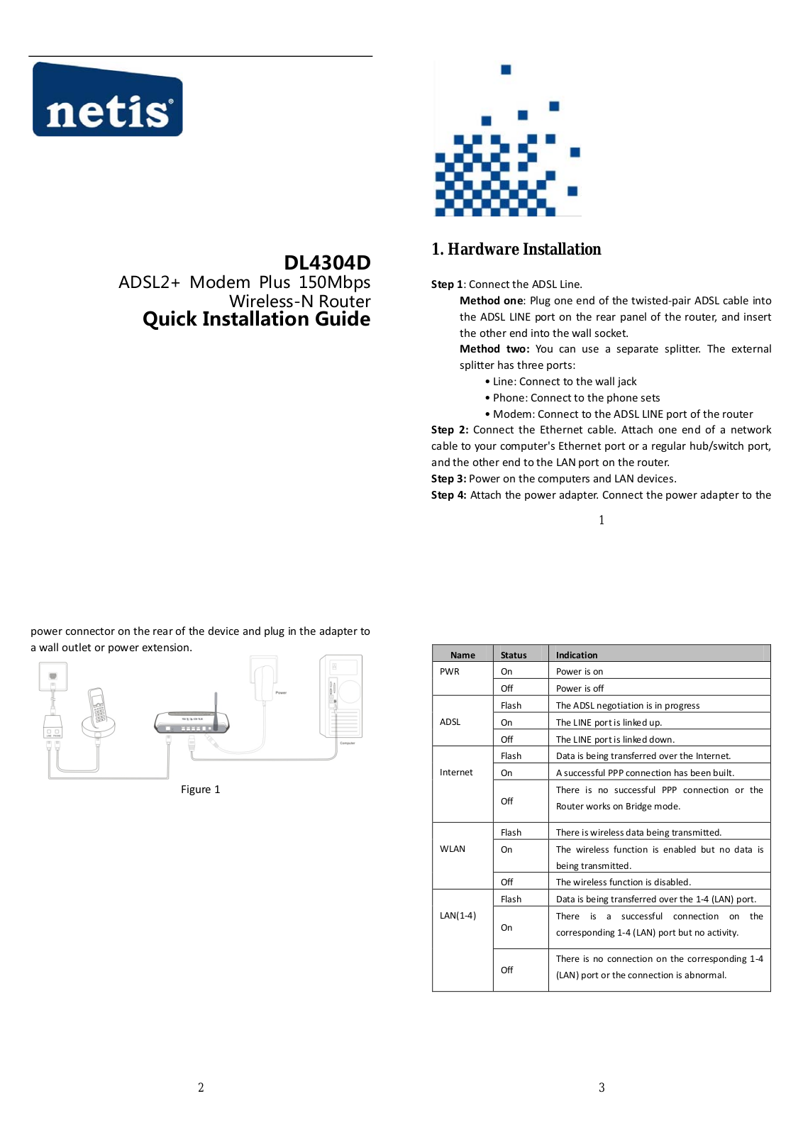 NETIS SYSTEMS DL4304R Users Manual