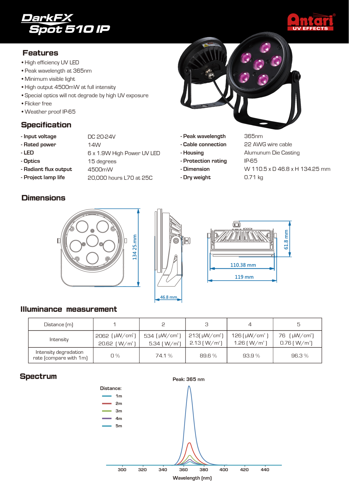 Antari DarkFX Spot 510IP User Manual