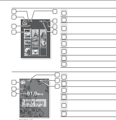 Samsung YP-T10ABV User Manual