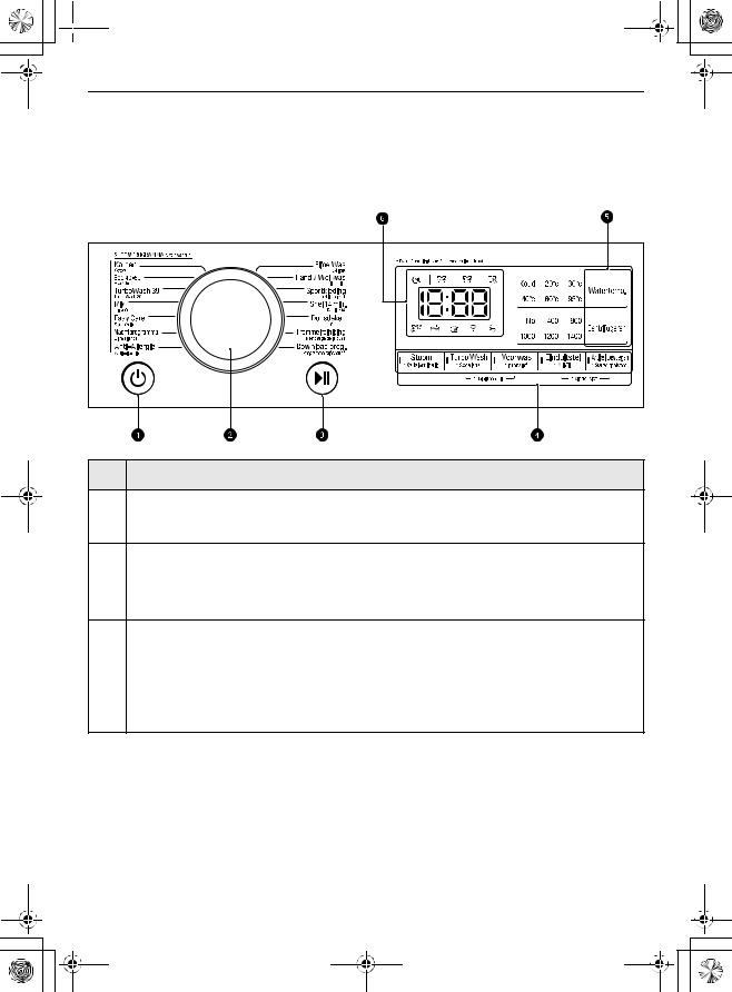 LG F4V909P2E User manual