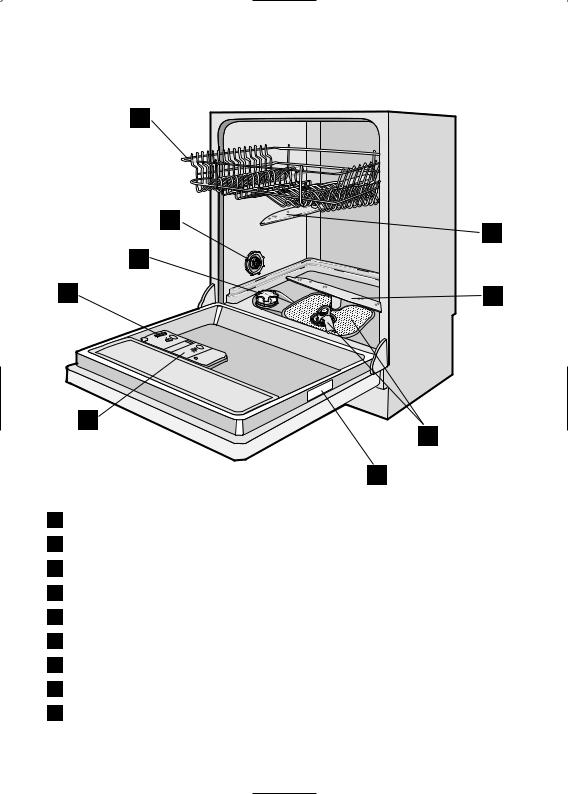 AEG ESI46032 User Manual