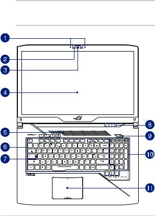 Asus GL703, S7AM, S5AM, GL503 User’s Manual