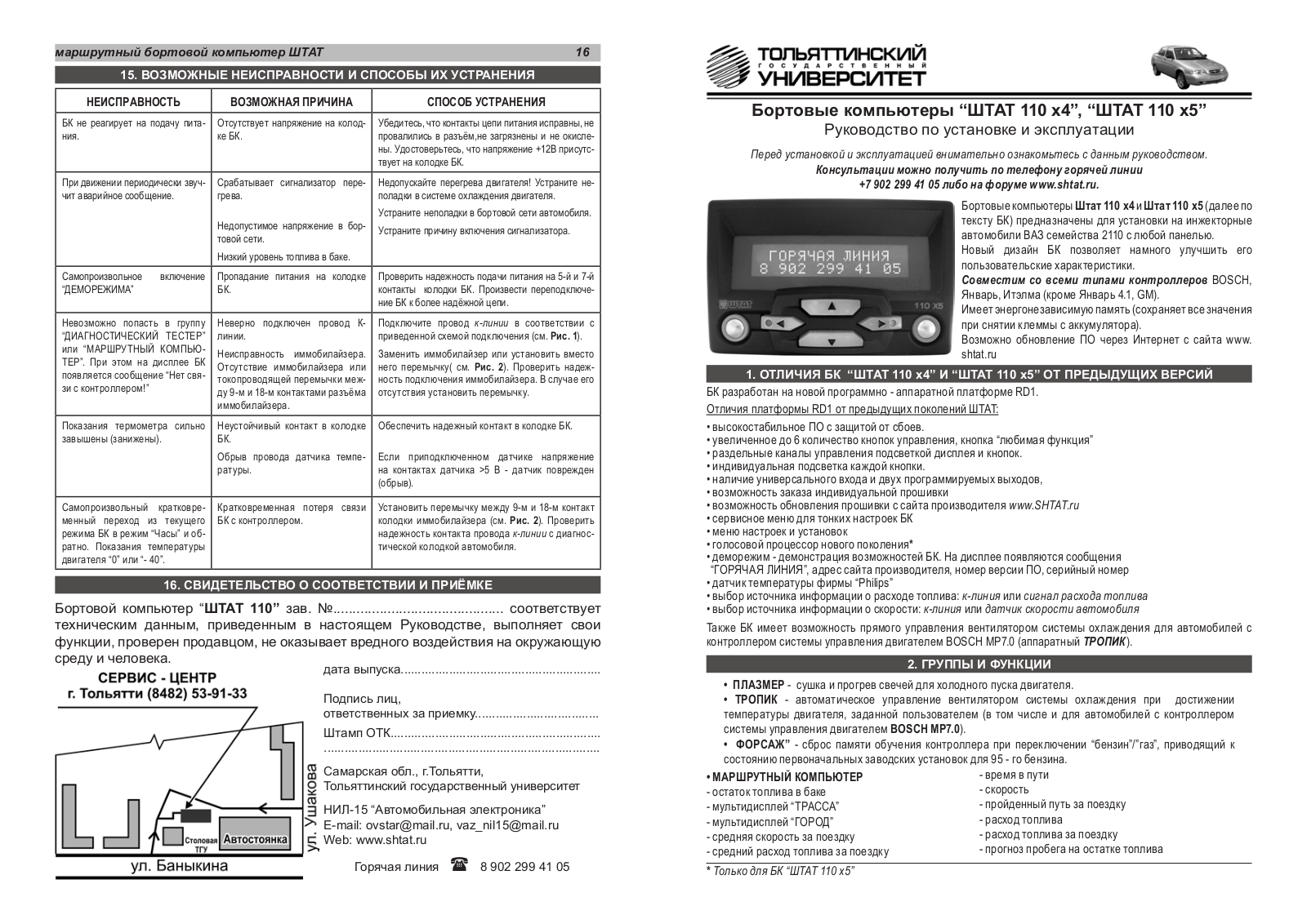 ШТАТ 110Х4, 110Х4 Магнум, 110Х5, 110Х5 DIN1, 110Х5 Магнум User manual