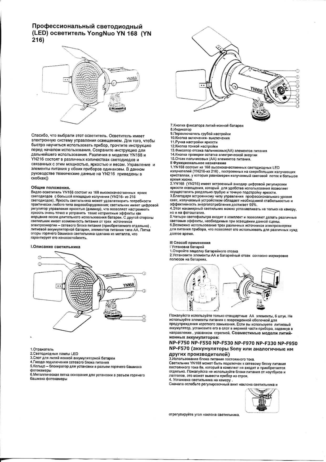 Yongnuo YN-168 User Manual