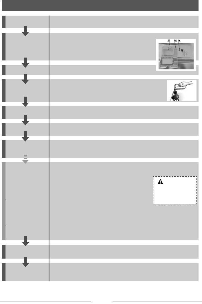 Brandt DFH14617W User Manual