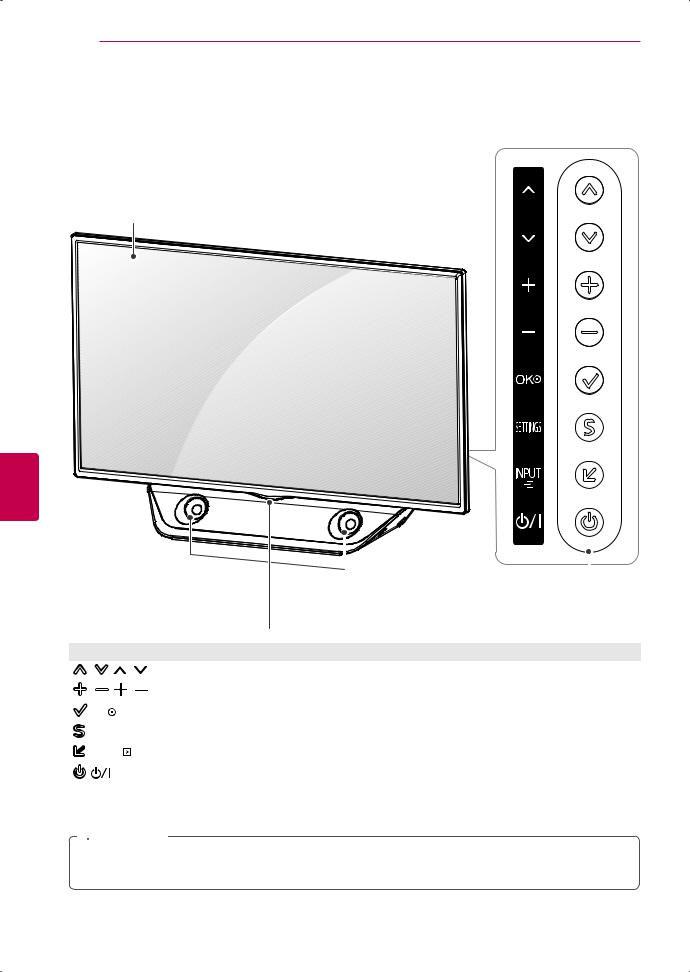 LG 47LN5390 Owner's Manual