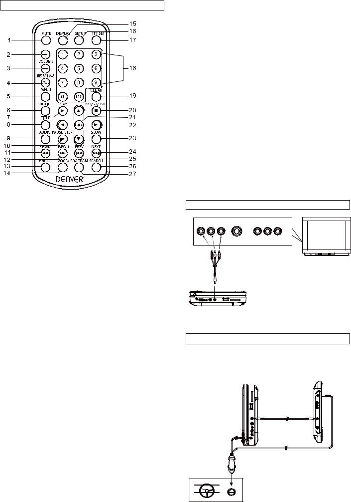 Denver MTW-753TWIN User Manual