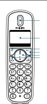 Philips SE255, CD255 User Manual