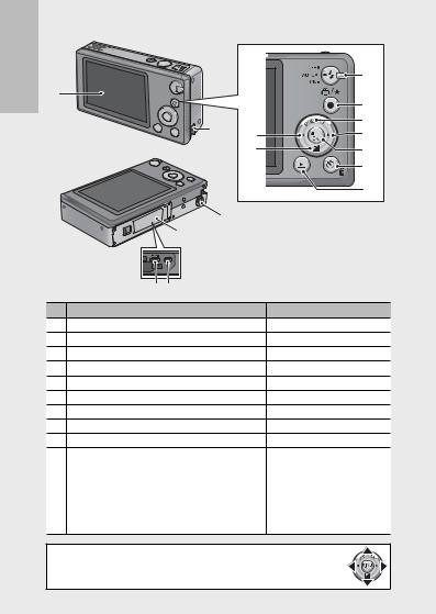 Ricoh PX User Guide