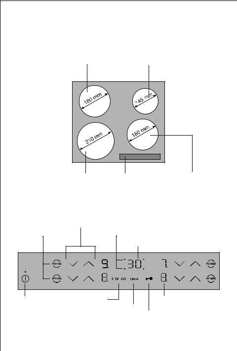 AEG 68001K User Manual