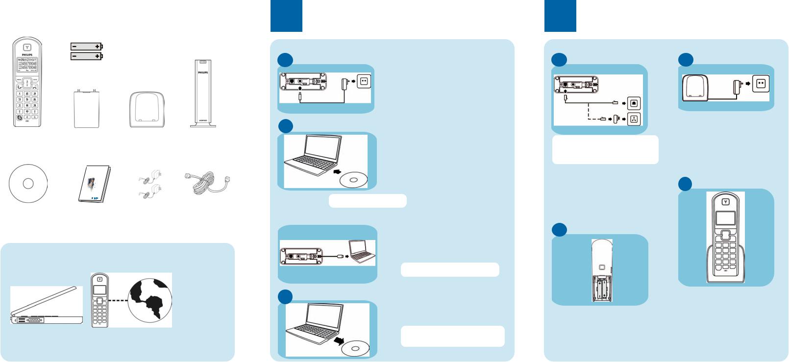 Philips VOIP321 Quick Start Guide